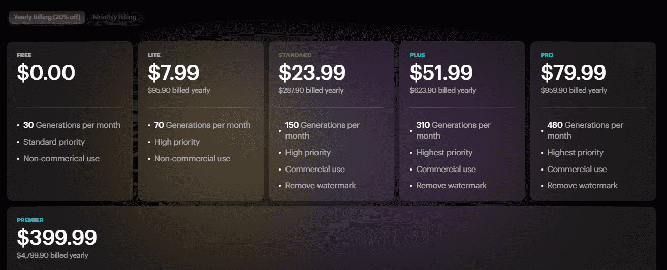 LumaLabs AI Pricing 2024